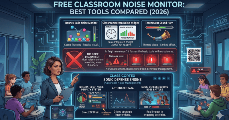 Comparison of the best free classroom noise monitor tools for teachers in 2026 showing Class Cortex Sonic Defence Engine versus Bouncy Balls and Classroomscreen