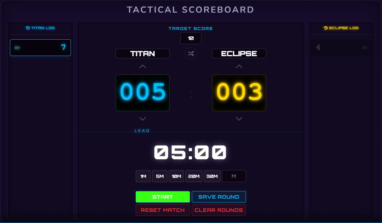 Class Cortex tactical scoreboard showing individual student XP, HP tracking and squad leaderboard for gamified classroom management