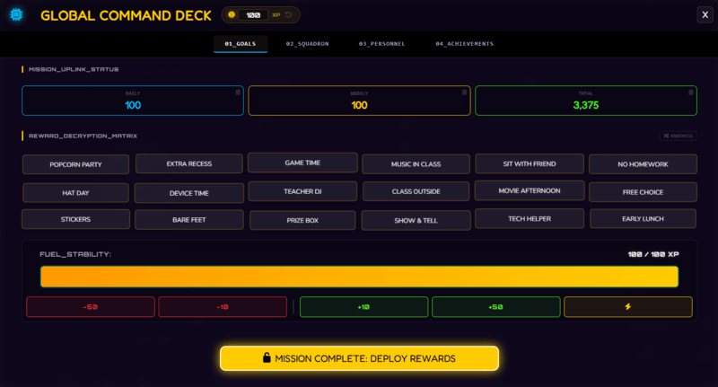 Class Cortex Command Deck Goals tab with Weekly XP Target and Reward Gacha