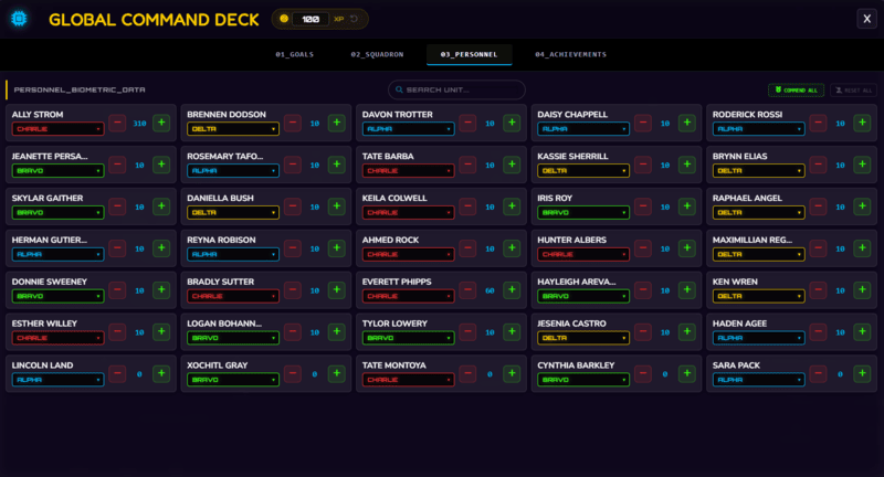 Class Cortex Command Deck Personnel tab showing individual student XP