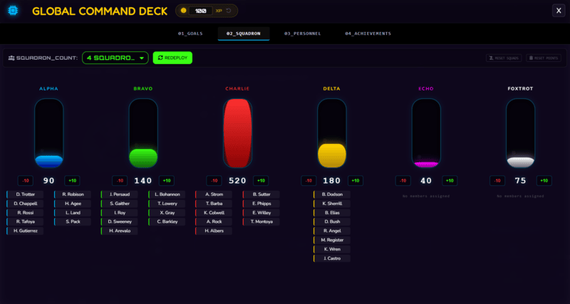 Class Cortex Command Deck Squadron tab with students assigned to squads