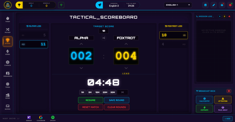 Class Cortex Scoreboard showing squad XP bars